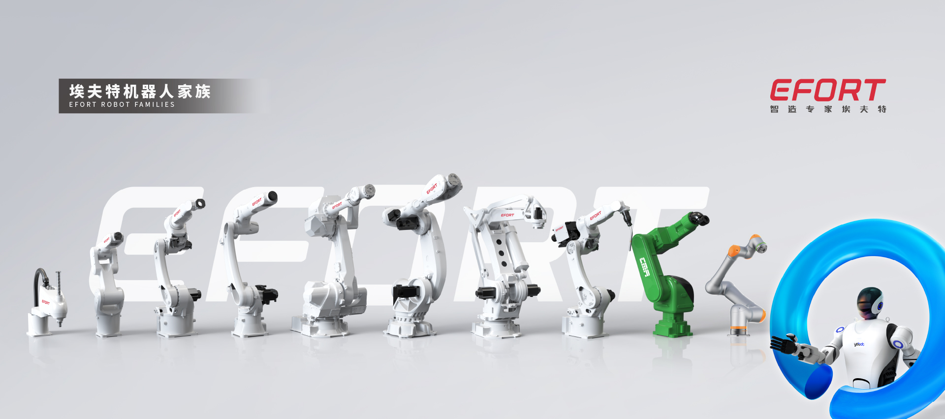 必威官方首页官网机器人家族